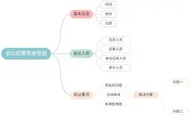 包含埃因霍温内部会议纪要流出：赛前战术微调，社区盾使命明确，训练强度明显提升的词条