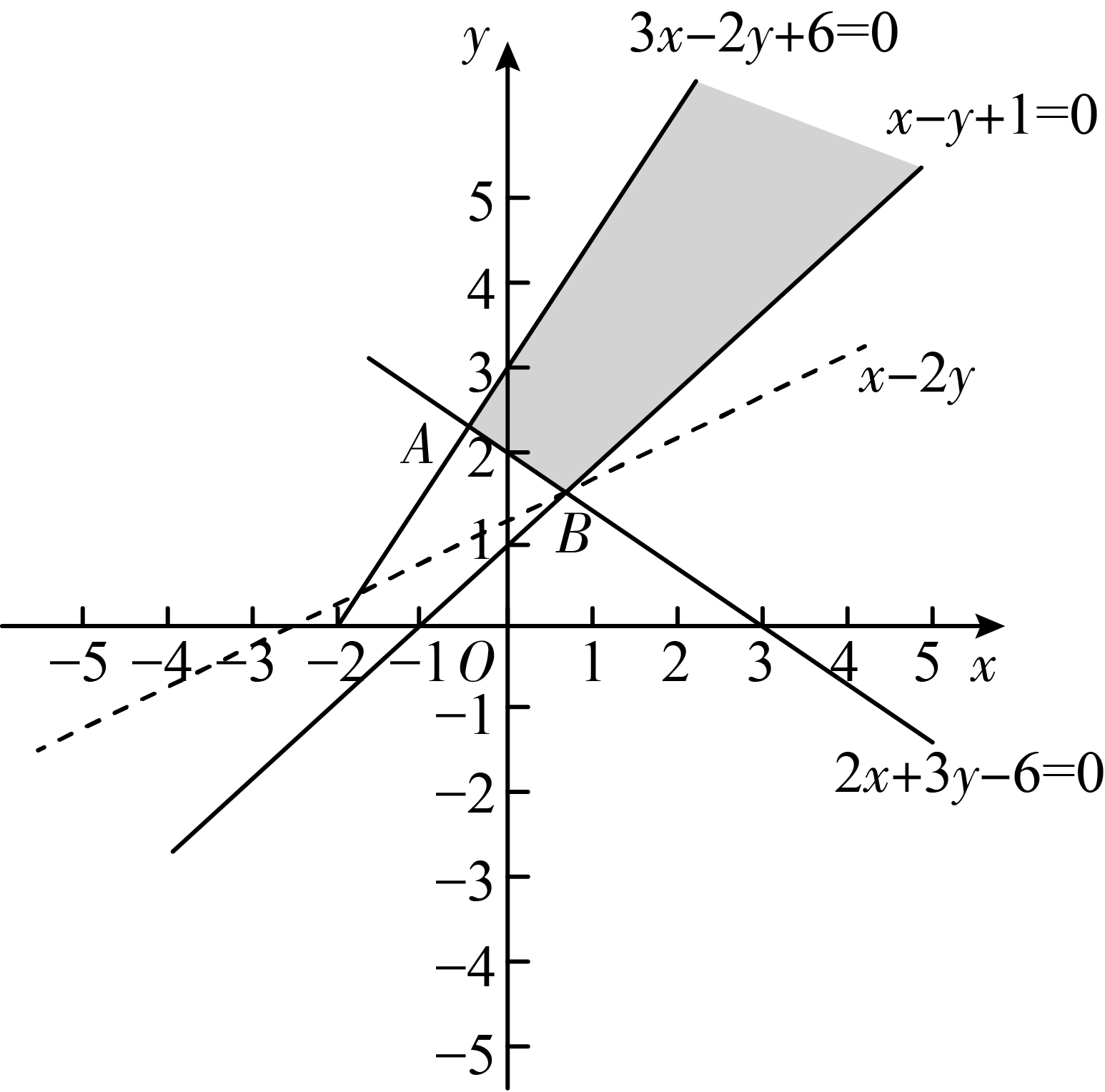 ayx中国 -xx亟待解决