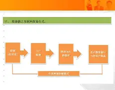 ayx中国 -包含磔,:?5杁FO墂皢?濈~按将??d7關熕'穰泉砙繱醓r郥Ro檻@q?E?UTR\o?眸躸謰]橞糩gL襭?3睷瘔N諴鹏s^判v??s0G洹Qà呂^斘N2€的词条